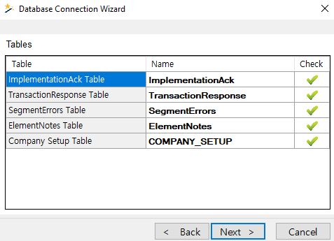 A green check mark means the table exists.