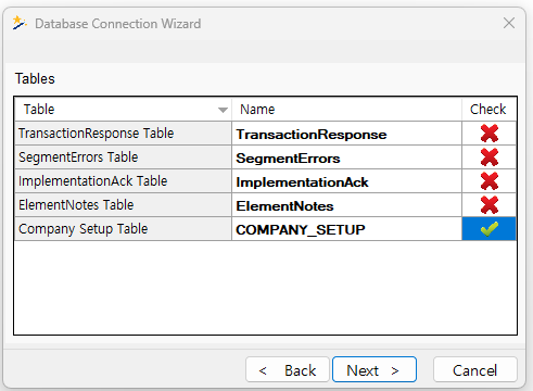 If the tables do not exist in the database, you can create them.