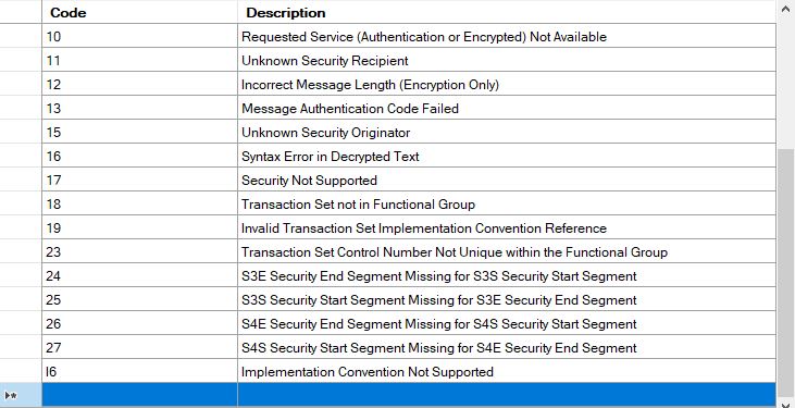 The indicator is shown in the left column.