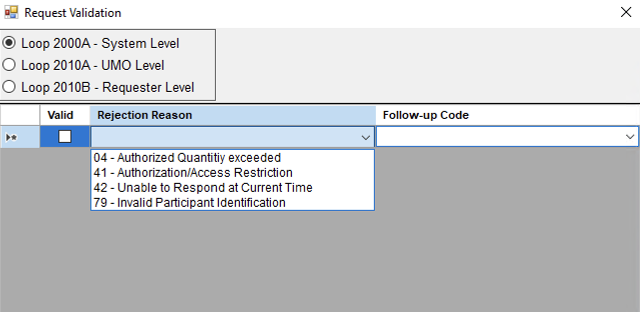 The rejection reasons on the system level.