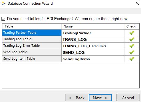 5.12 auth edi exchange2
