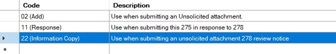 4.7 cam deleting row