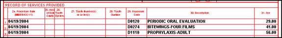"Dental Procedure" code descriptions.