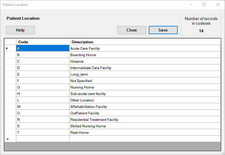 The "Patient Location" code set window.