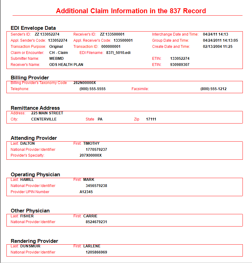 This is a sample of an 837 Additional Claim Information form.