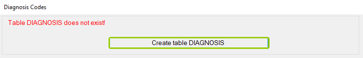 The "Create table DIAGNOSIS" button.