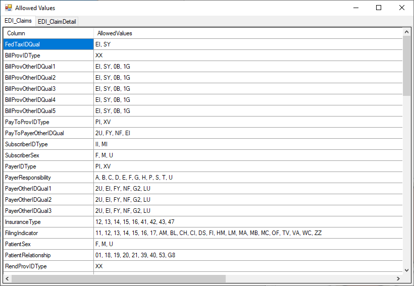 The �Allowed Values� shows a list of valid values for import spreadsheets.