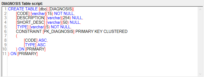 The "Table Script" text box.