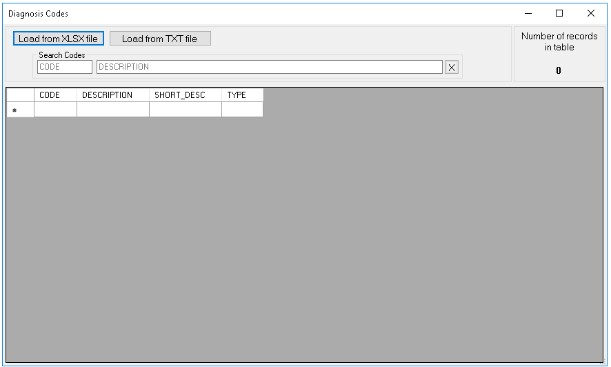 The "Diagnosis Codes" window now has an empty table.