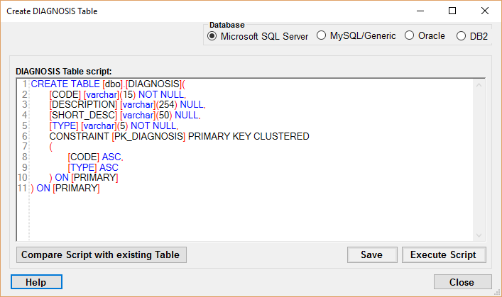 The "Create DIAGNOSIS Table" window.