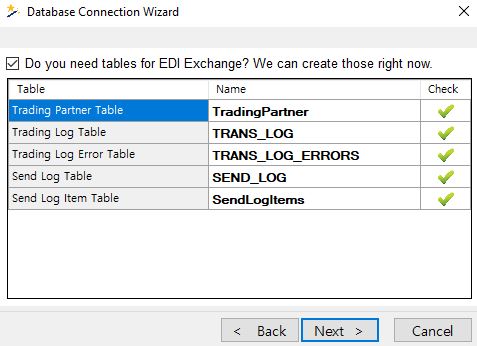 5.12 cpm edi exchange2