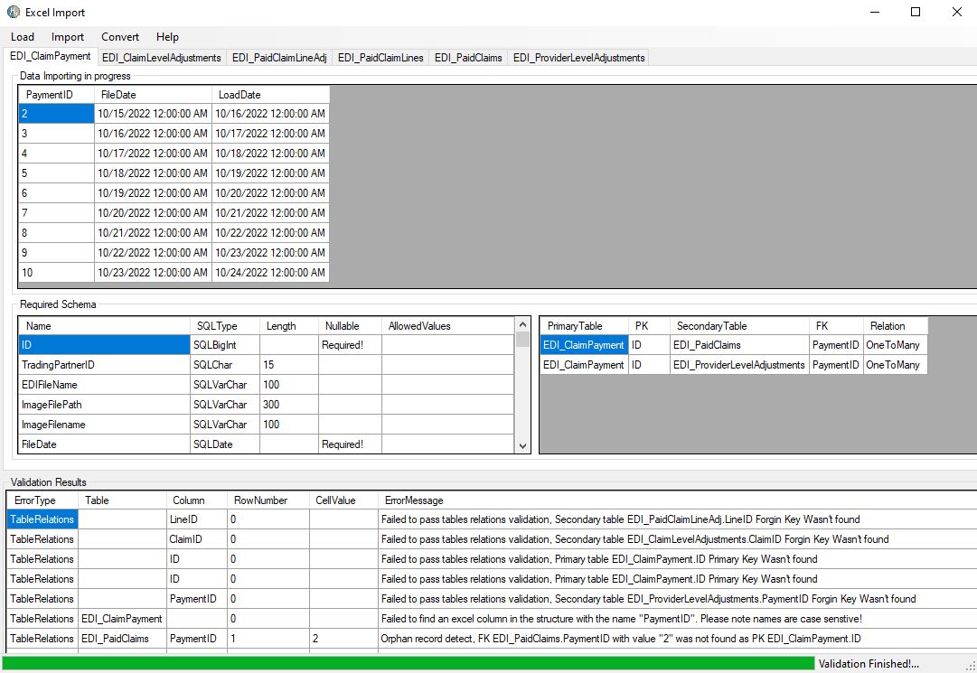 The data viewing boxes with the results.