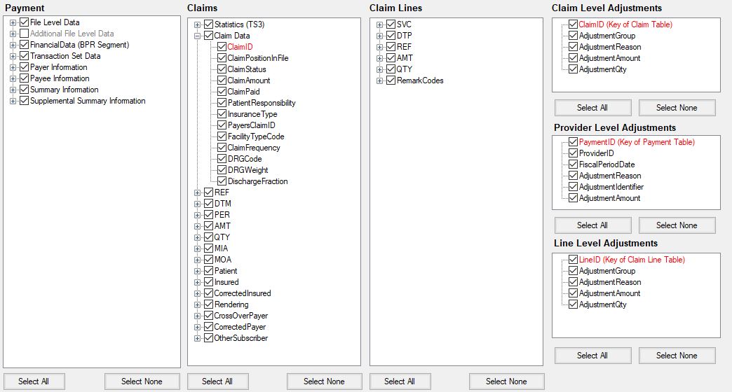 These are the fields available to select for your spreadsheets. These are the fields available to select for your spreadsheets.