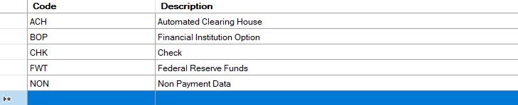 The indicator is shown in the left column.
