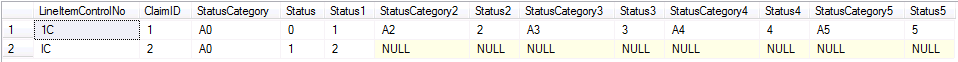 Claim Status Codes and Categories in the Claim Status Responder's SourceDetail table.