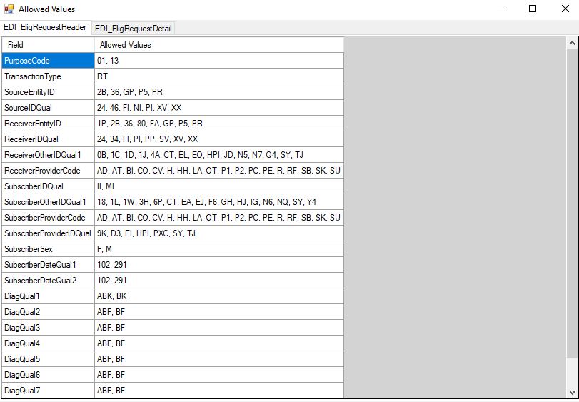 The “Allowed Values” shows a list of valid values for import spreadsheets. The “Allowed Values” shows a list of valid values for import spreadsheets.