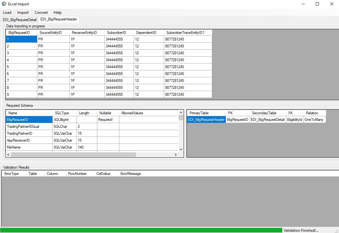 The data viewing boxes with the results. The data viewing boxes with the results.