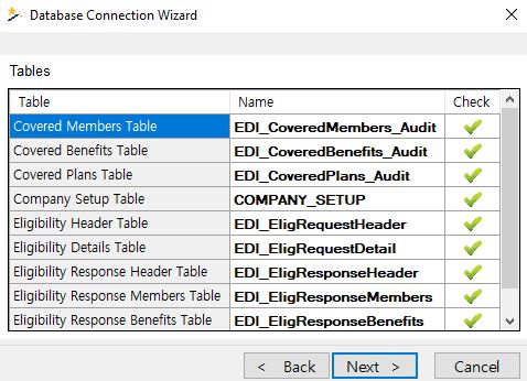A green check mark means the table exists. A green check mark means the table exists.