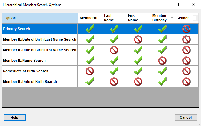 The "Hierarchical Member Search Options" window.