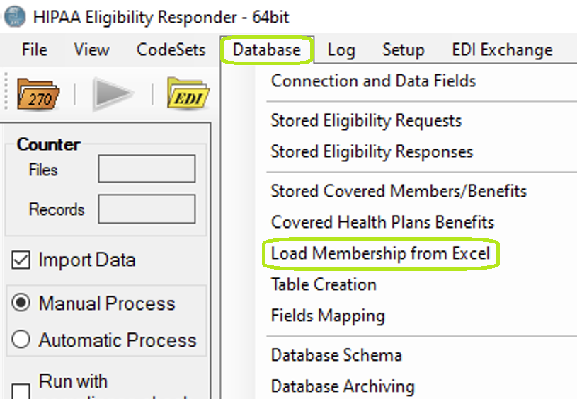 The CORE test bed data defining group benefits.