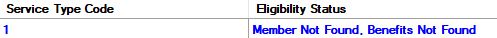 You can see now that eligibility information has been added in the last column.