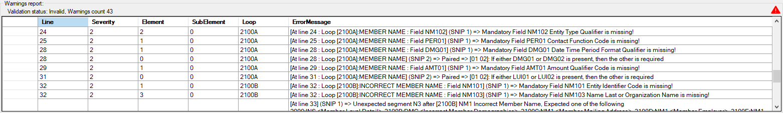 Sample of the Warnings Table with errors.