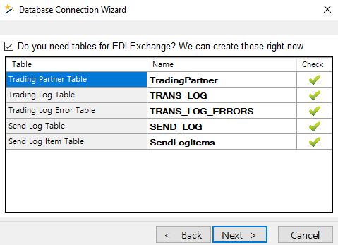 5.12 ppm edi exchange2