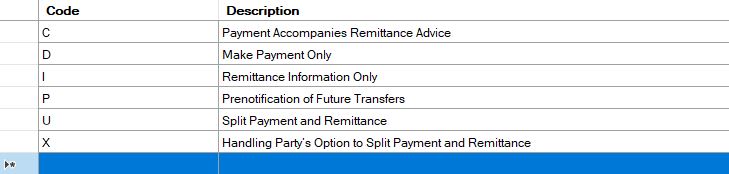 The indicator is shown in the left column. The indicator is shown in the left column.