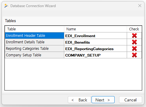 If the tables do not exist in the database, you can create them.