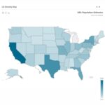 Heatmap